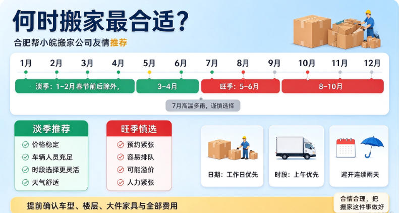 何时搬家最合适.jpg